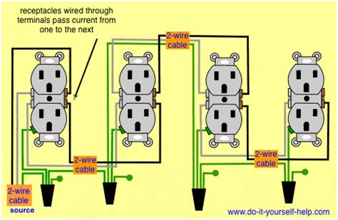 Wiring Diagrams for Multiple Wall Outlets 